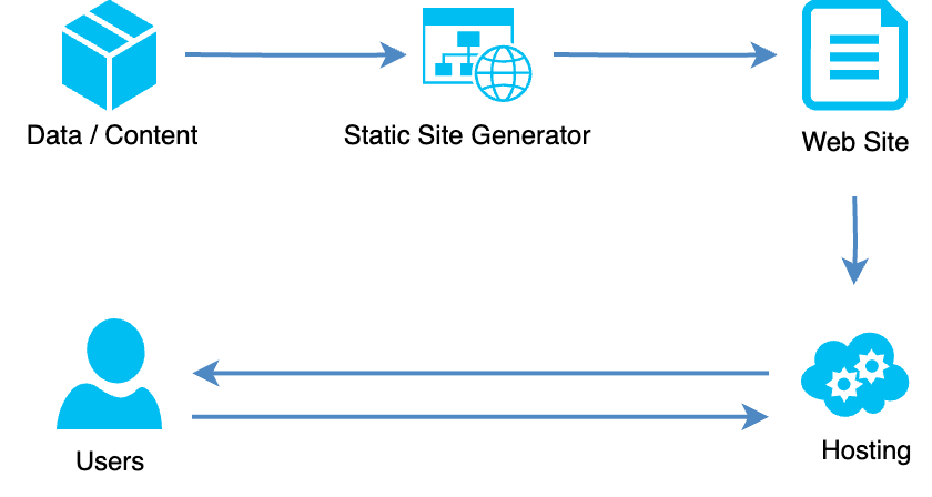 static200.png